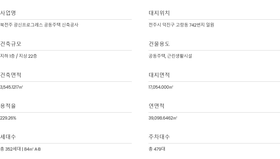 북전주_고량동_광신프로그레스_모델하우스_개요2.jpg